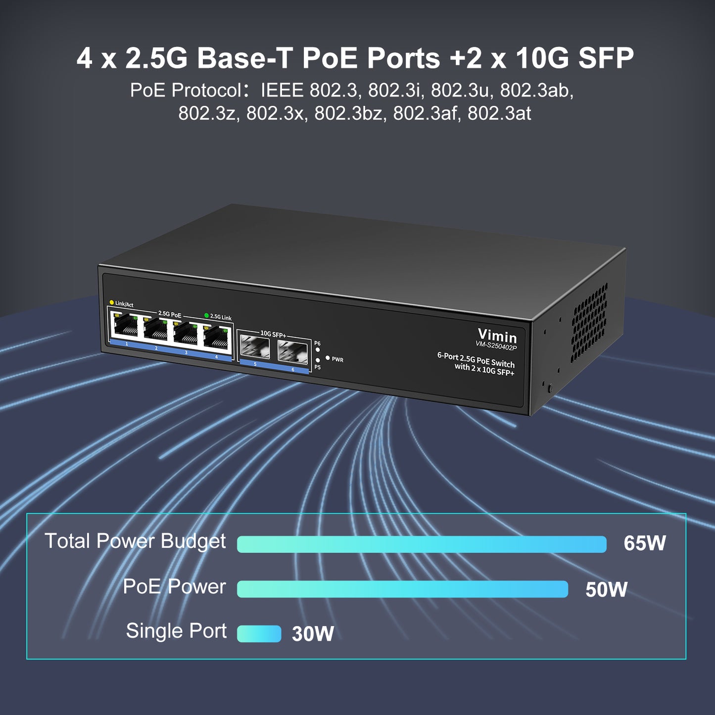 Switch PoE 6 ports 2,5 G non géré, 4 ports PoE 2,5 GBase-T, 2 ports SFP 10 Gbit/s, commutateur PoE 4 ports avec capacité de commutation Ethernet 60 Gbit/s, prise en charge IEEE802.3af/at, 65 W, VLAN, boîtier métallique, sans ventilateur