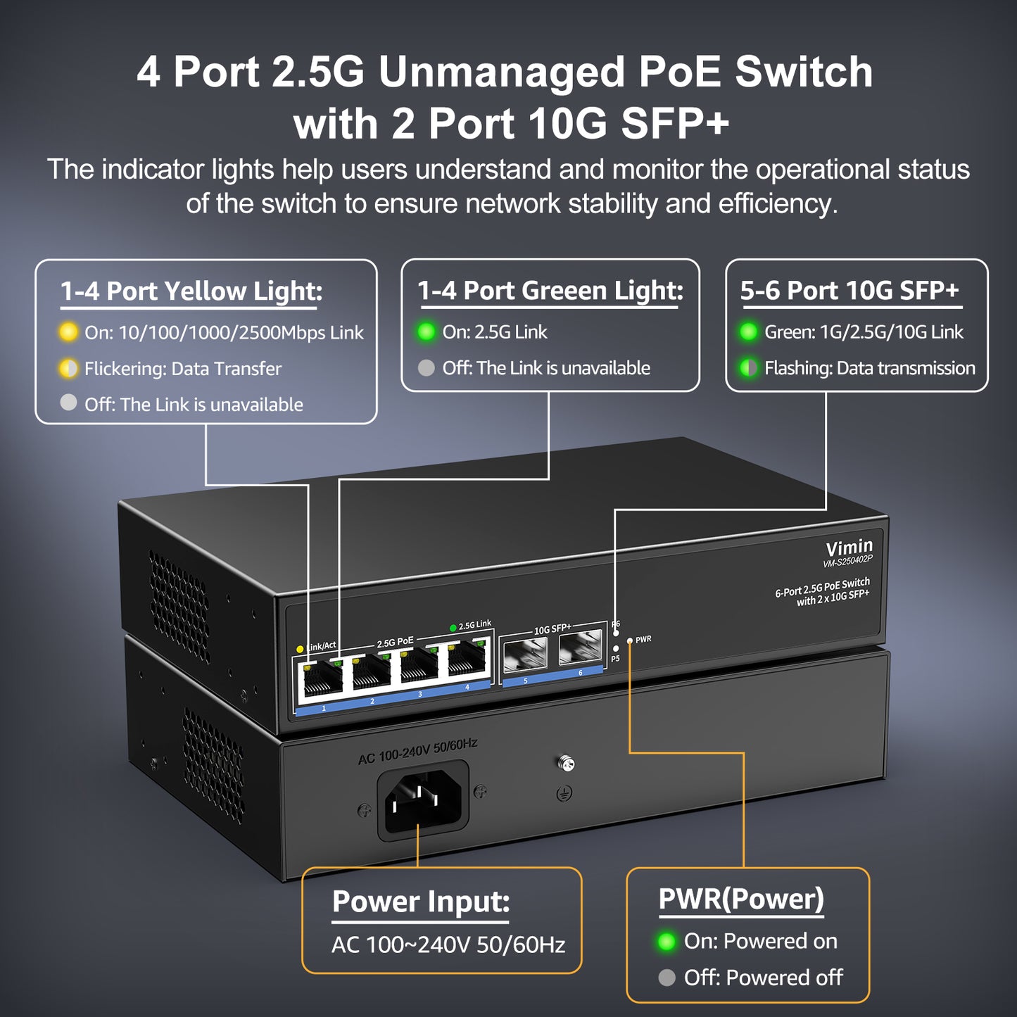 Switch PoE 6 ports 2,5 G non géré, 4 ports PoE 2,5 GBase-T, 2 ports SFP 10 Gbit/s, commutateur PoE 4 ports avec capacité de commutation Ethernet 60 Gbit/s, prise en charge IEEE802.3af/at, 65 W, VLAN, boîtier métallique, sans ventilateur