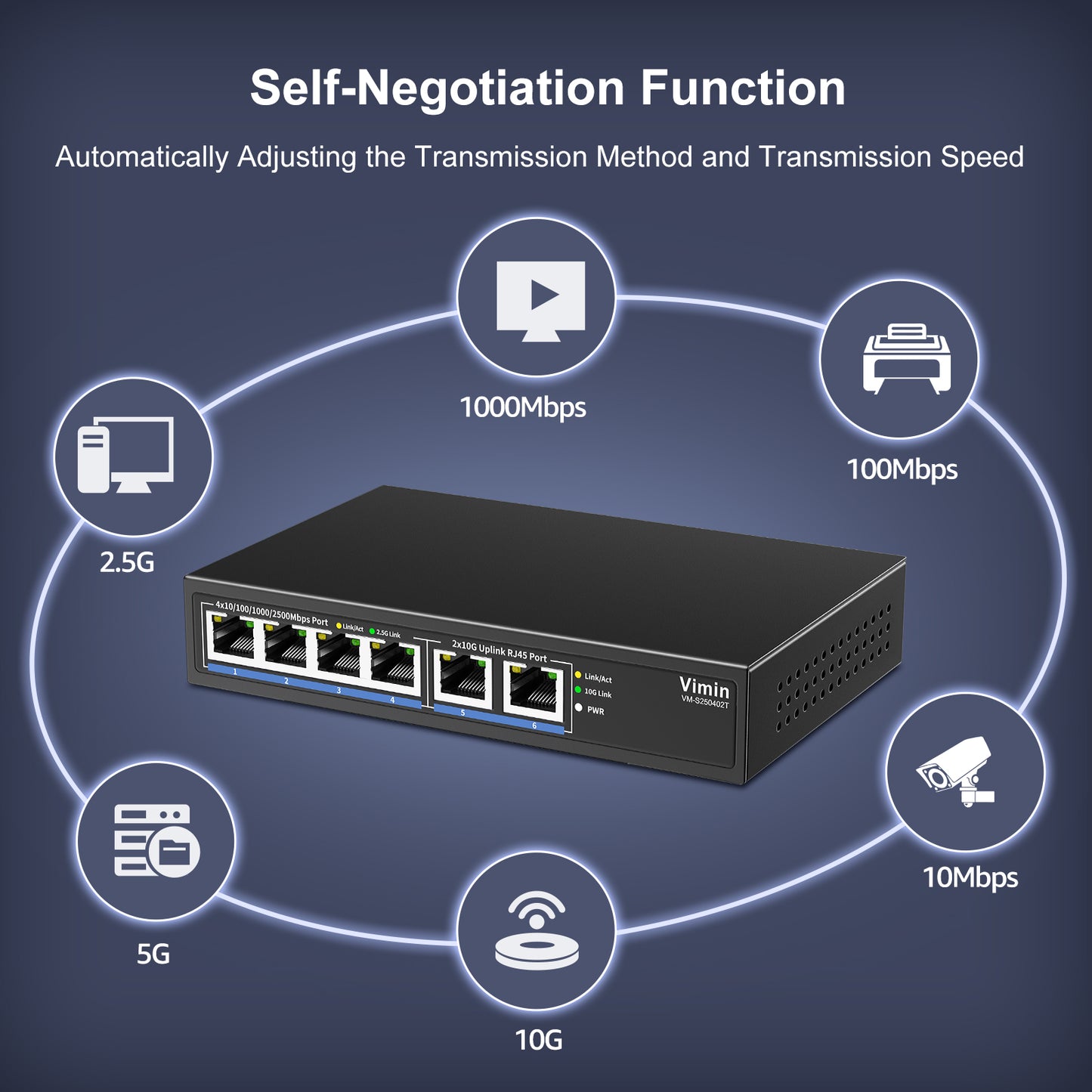 6-Port 10G/2.5G Ethernet Switch with Dual 10GBASE-T, Vimin 4X 2.5G +2 x 10Gb RJ45 Ports Unmanaged Switch, 60Gbps Capacity, Multi-Gigabit Desktop/Wall Mount Network Switch for NAS, PC, Wireless AP