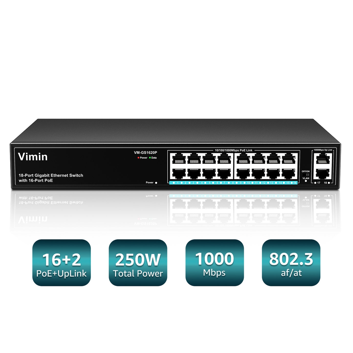 16 Port Gigabit PoE Switch with 2 Uplink Gigabit Ports, 18 Port Unmanaged Ethernet PoE Switch with 250W Power, Support IEEE802.3af/at, VLAN, Metal Housing, 19 inch Rack-Mount, Plug & Play