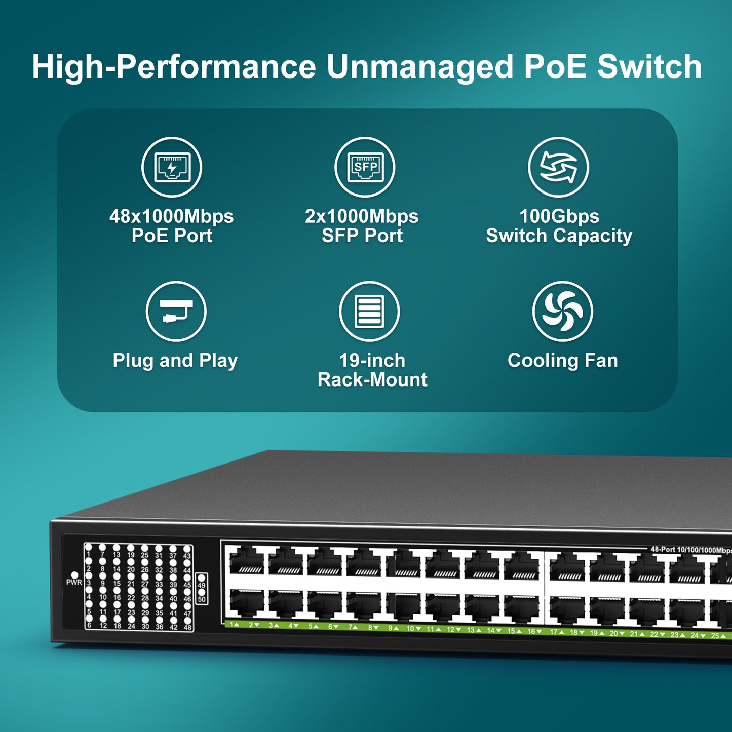 48-Port Gigabit PoE Switch Unmanaged with 2X 1000Mbps Uplink SFP Port, VIMIN 50-Port PoE Ethernet Switch Support IEEE802.3af/at, 400W Power, Plug and Play, Metal Case, Rack-Mount