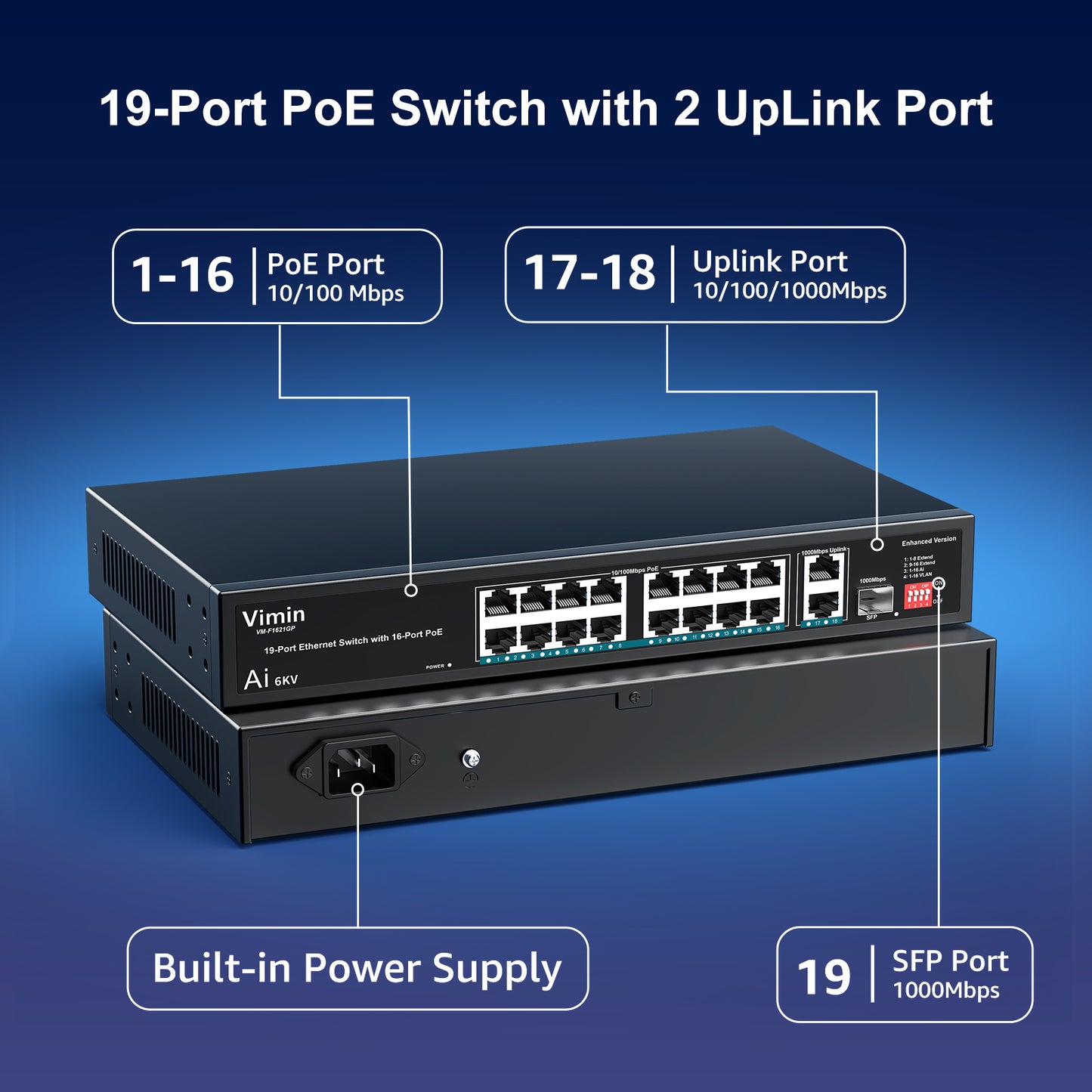 [Upgraded] 16-Port PoE Switch with 2 Uplink Gigabit Ports & 1 SFP, VIMIN 19-Port Unmanaged 10/100Mbps Network PoE Switch with 16-Port PoE, AI Watchdog, VLAN, Extend 250m, Support IEEE802.3af/at