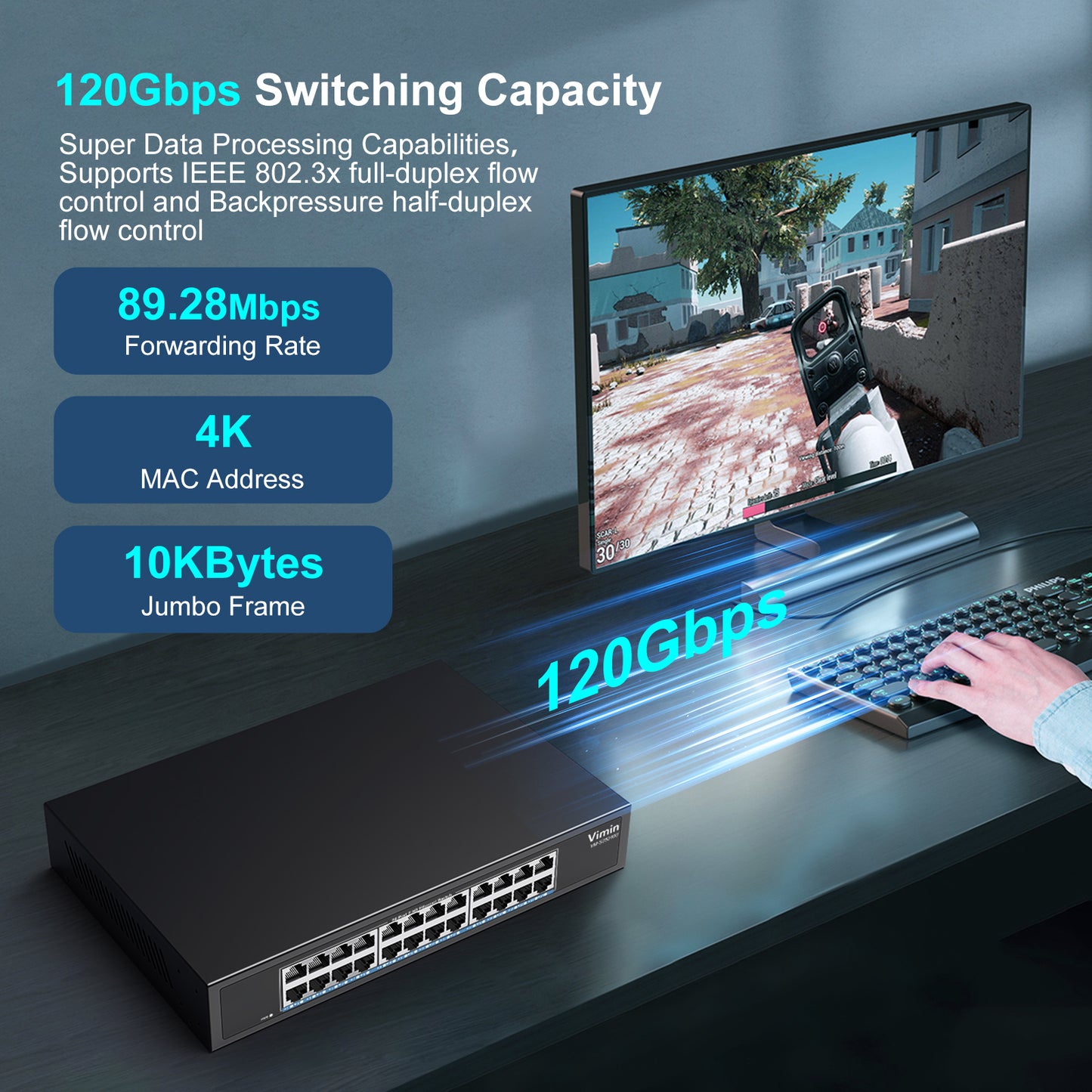 2.5G Switch Unmanaged, Vimin 24 Port 2.5GB Base-T Ethernet Switch, 2.5Gb Network Switch Plug & Play, Compatible with 10/100/1000/2500Mbps, Metal Housing, Fanless, for 2.5Gbps NAS, Wireless AP & PC