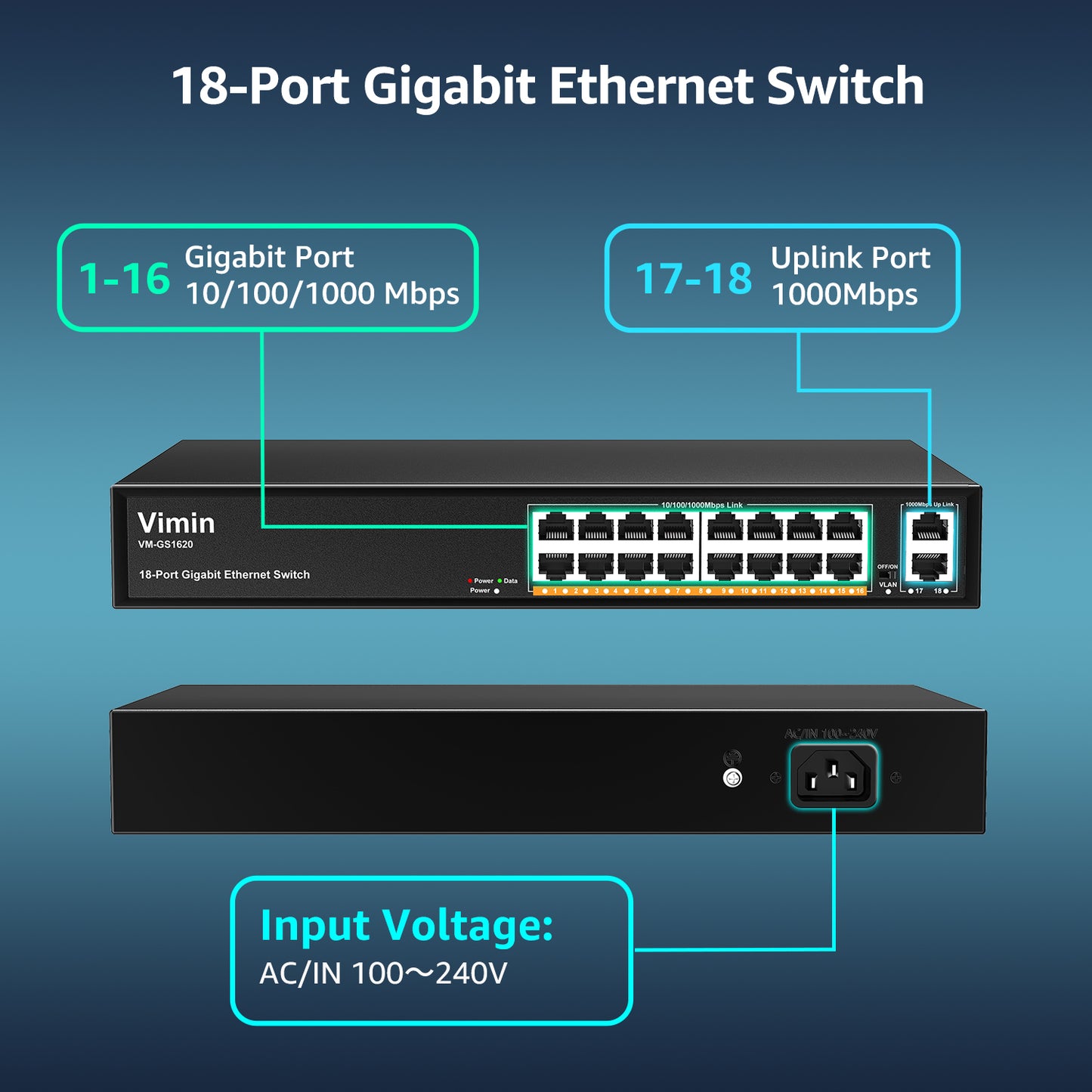 16-Port Gigabit Ethernet Switch with 2 Uplink 1000Mbps Ports, VIMIN 18-Port Unmanaged Network Switch Support IEEE802.3af/at, VLAN, Desktop & 19 inch Rack-Mount, 250W Power Budget, Plug and Play