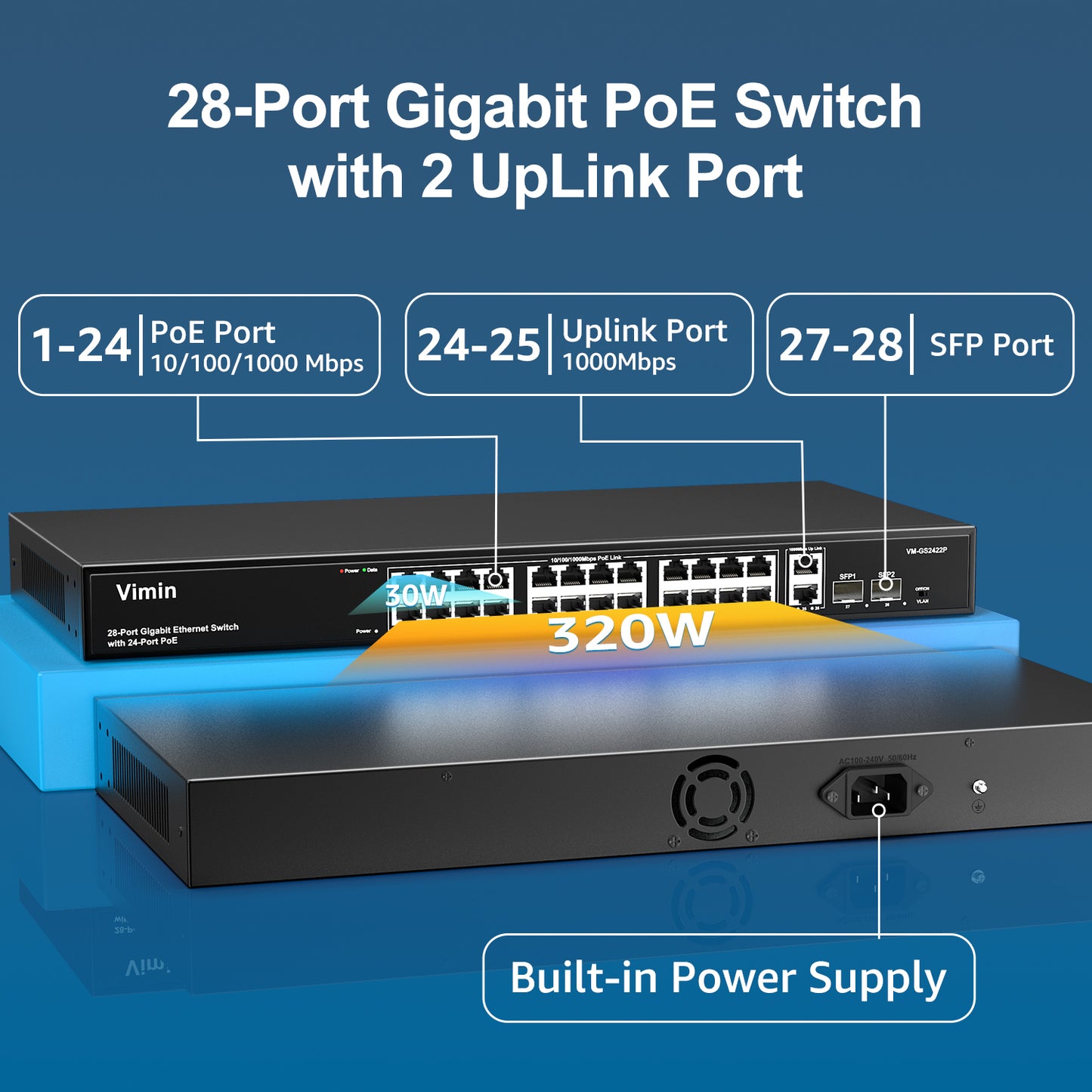 24 Port Gigabit PoE Switch with 2 Uplink Gigabit & 2 SFP Ports, 24-Port Ethernet PoE Switch Unmanaged w/ 320W High Power, Support IEEE802.3af/at, VLAN, Rack-Mount, Sturdy Metal Housing