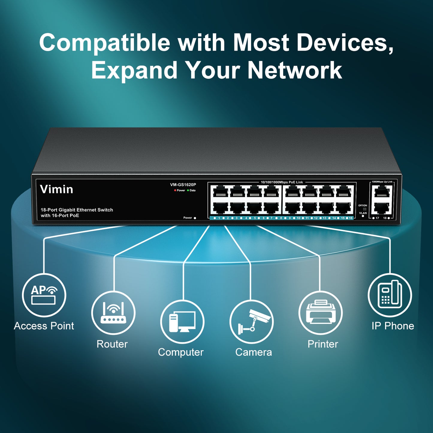 16 Port Gigabit PoE Switch with 2 Uplink Gigabit Ports, 18 Port Unmanaged Ethernet PoE Switch with 250W Power, Support IEEE802.3af/at, VLAN, Metal Housing, 19 inch Rack-Mount, Plug & Play