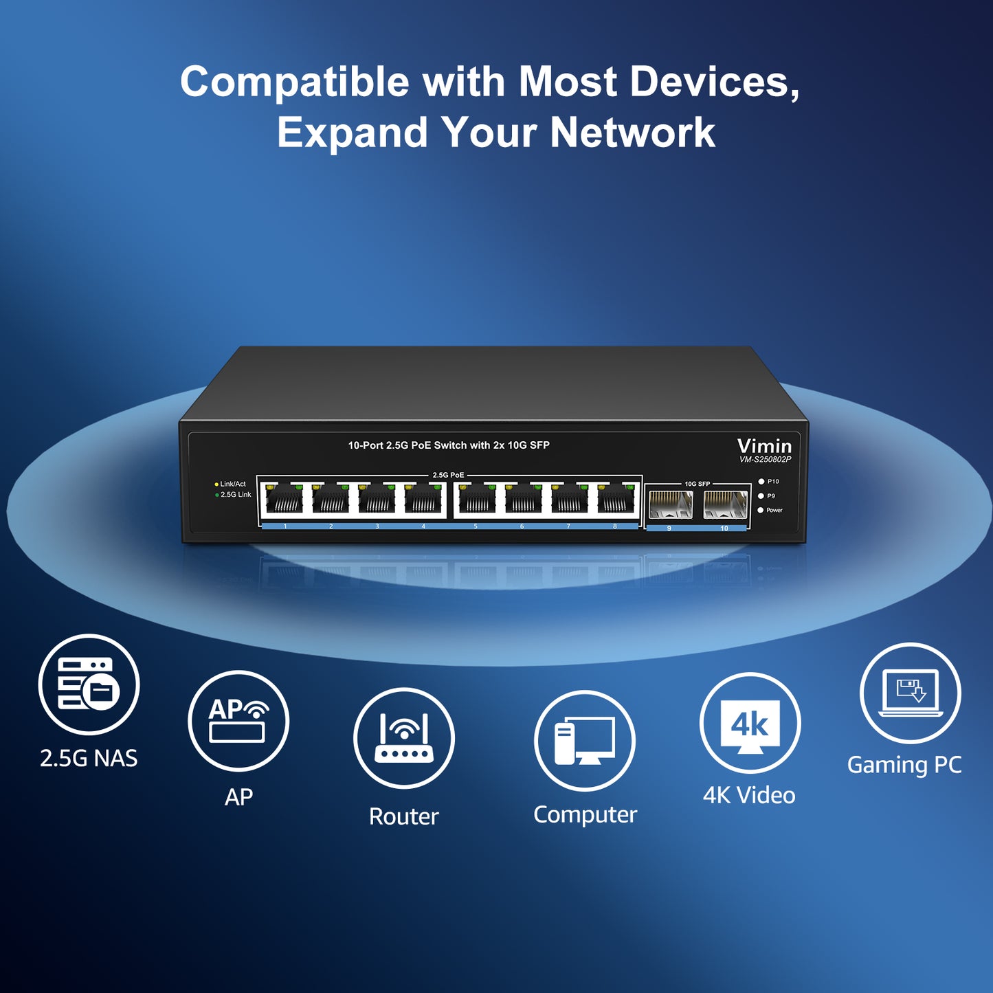 8 Port 2.5G PoE Switch Unmanaged with 2X 10Gbps SFP, VIMIN 10x 2.5G Base-T PoE Ports, 10G SFP PoE Switch w/ 60Gbps Ethernet Switching Capacity, IEEE802.3af/at, 120W, VLAN, Metal Housing, Fanless