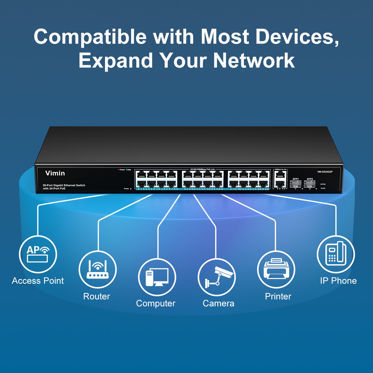 24 Port Gigabit PoE Switch with 2 Uplink Gigabit & 2 SFP Ports, 24-Port Ethernet PoE Switch Unmanaged w/ 320W High Power, Support IEEE802.3af/at, VLAN, Rack-Mount, Sturdy Metal Housing