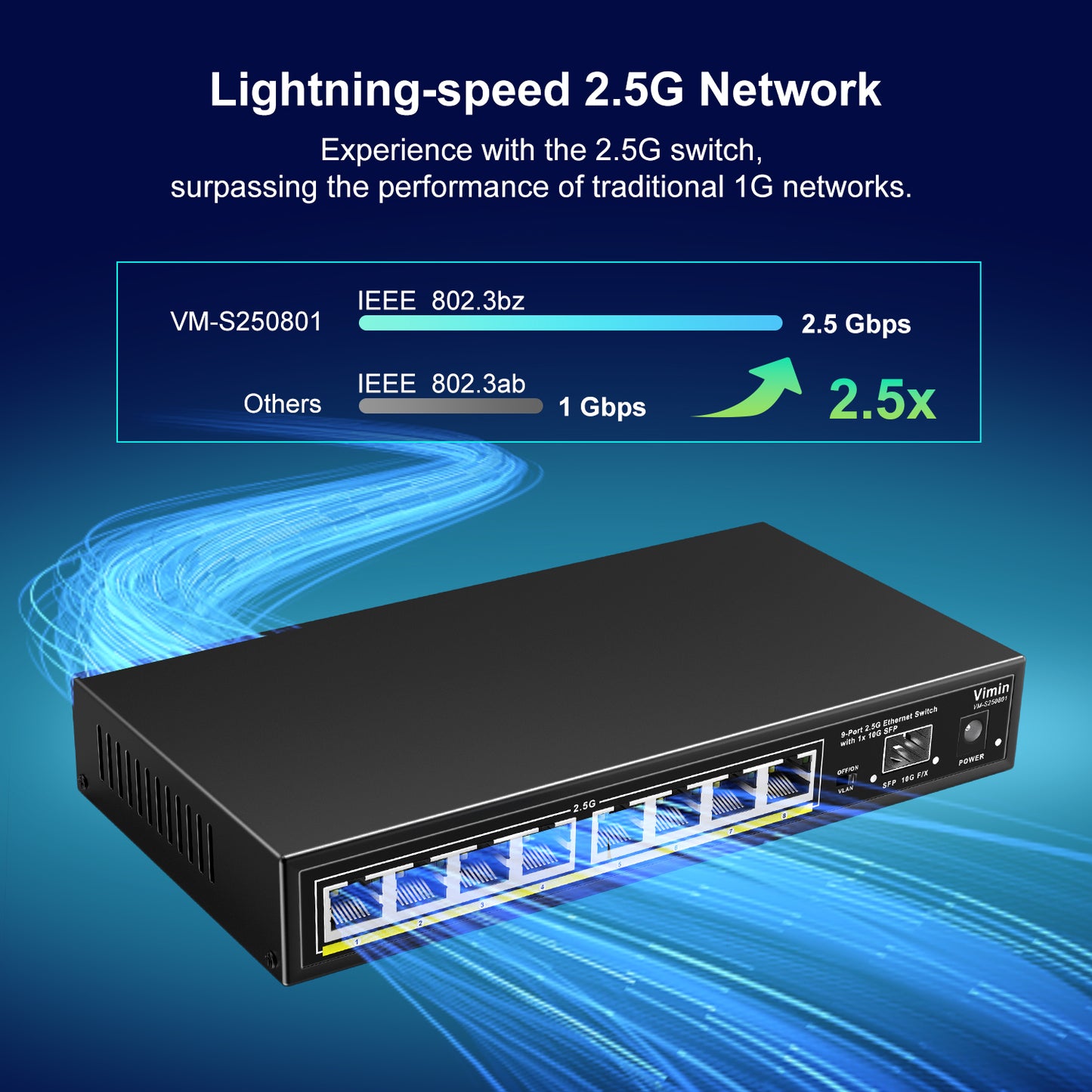 8 Port 2.5G Unmanaged Ethernet Switch with 10G SFP, VIMIN 8-Port 2.5G Base-T Ports with 60Gbps Switching Capacity, Compatible 10/100/1000Mbps Network, One-Key VLAN, Metal Housing, Fanless, for Desktop