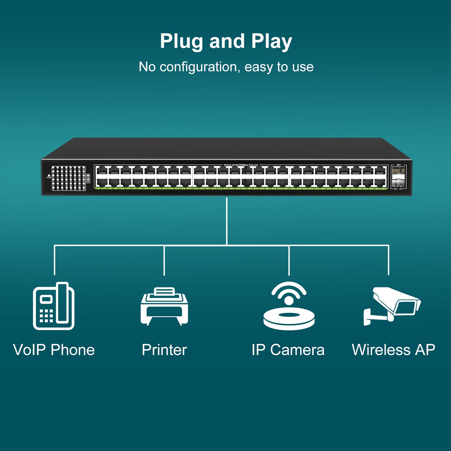 48-Port Gigabit PoE Switch Unmanaged with 2X 1000Mbps Uplink SFP Port, VIMIN 50-Port PoE Ethernet Switch Support IEEE802.3af/at, 400W Power, Plug and Play, Metal Case, Rack-Mount