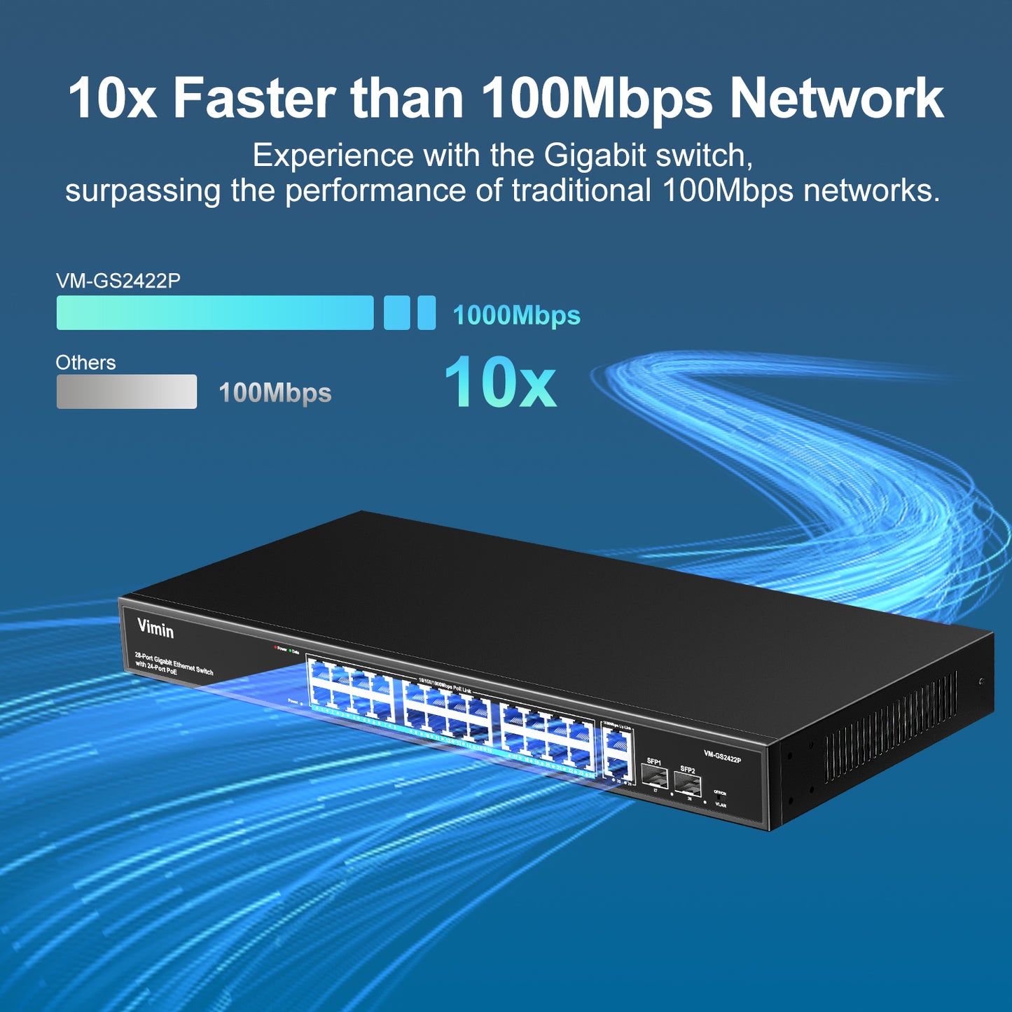 24 Port Gigabit PoE Switch with 2 Uplink Gigabit & 2 SFP Ports, 24-Port Ethernet PoE Switch Unmanaged w/ 320W High Power, Support IEEE802.3af/at, VLAN, Rack-Mount, Sturdy Metal Housing