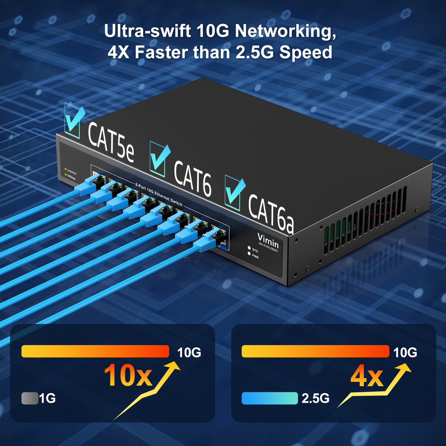 8-Port 10G Unmanaged Ethernet Switch, VIMIN 10Gbe Network Switch Support 100M/1000M/2.5G/5G/10G Speed Auto-Negotiation, for 10G NAS Network, Plug & Play, 160Gbps Switching Capacity