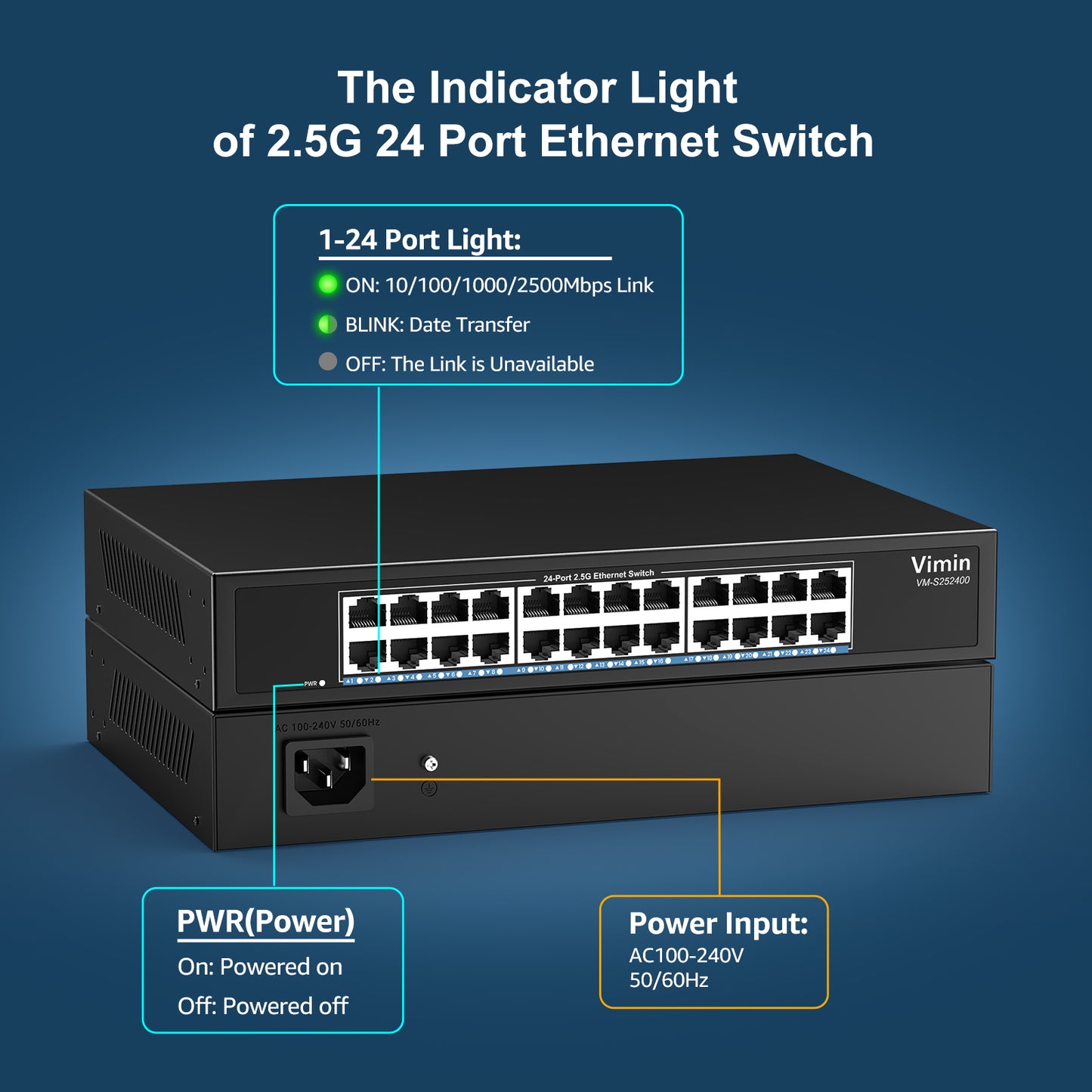 2.5G Switch Unmanaged, Vimin 24 Port 2.5GB Base-T Ethernet Switch, 2.5Gb Network Switch Plug & Play, Compatible with 10/100/1000/2500Mbps, Metal Housing, Fanless, for 2.5Gbps NAS, Wireless AP & PC