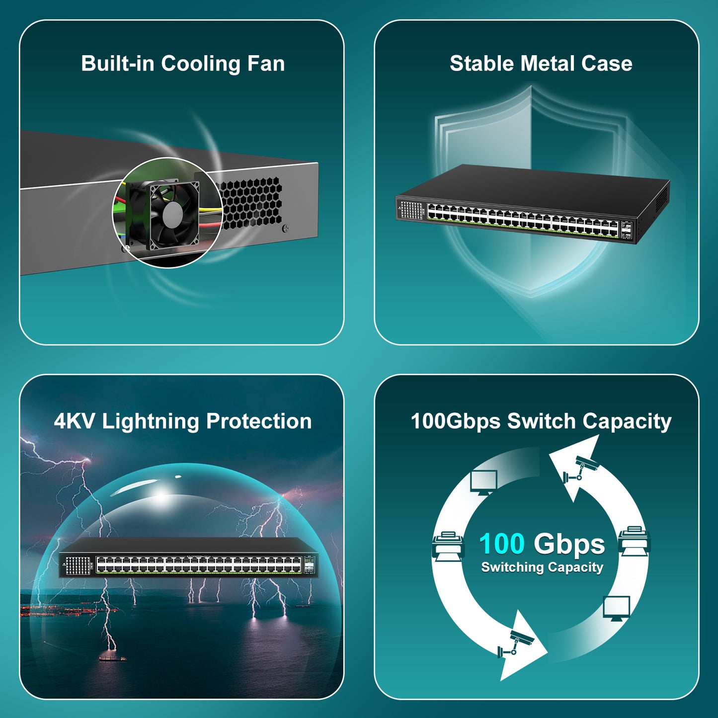 48-Port Gigabit PoE Switch Unmanaged with 2X 1000Mbps Uplink SFP Port, VIMIN 50-Port PoE Ethernet Switch Support IEEE802.3af/at, 400W Power, Plug and Play, Metal Case, Rack-Mount