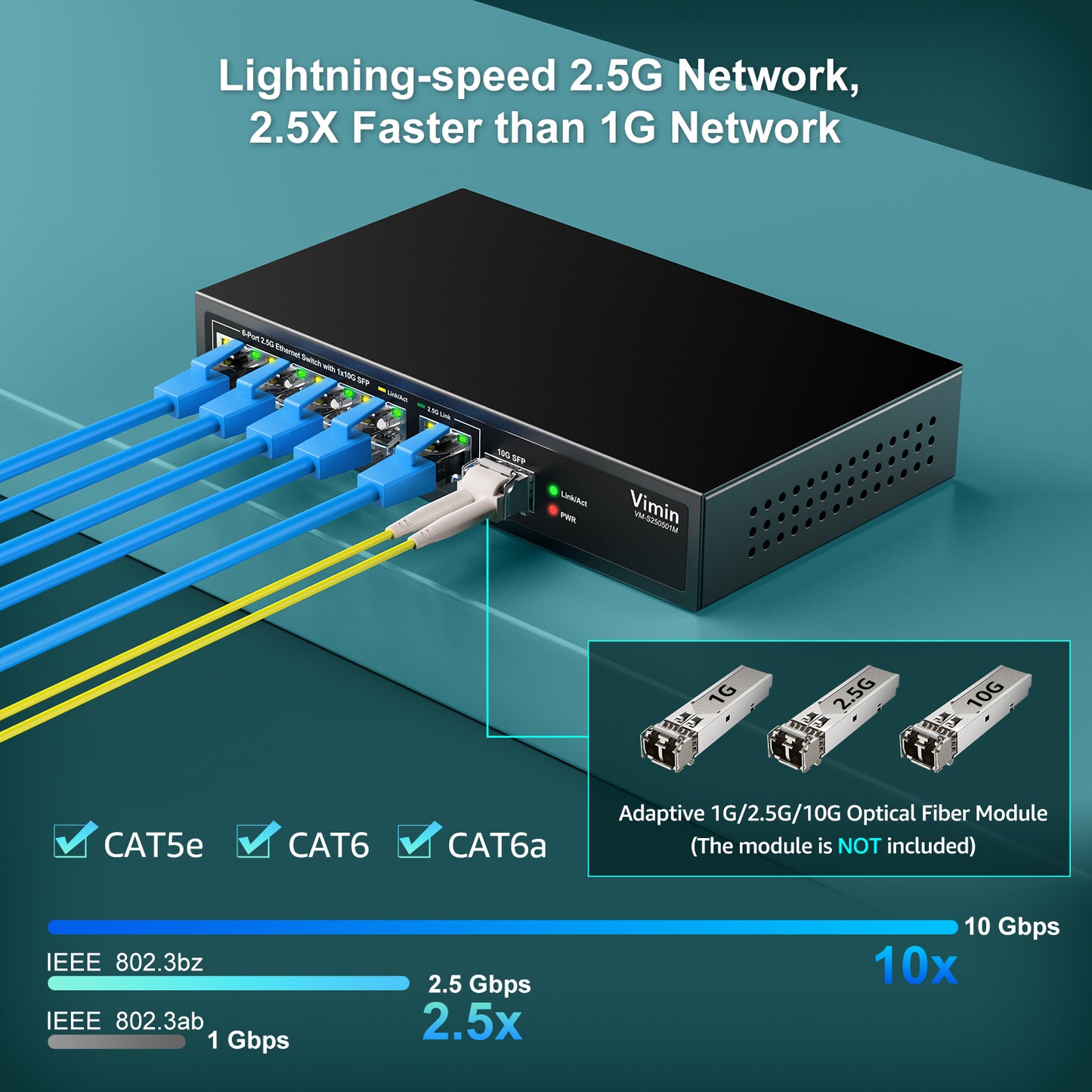 5 Port 2.5G Base-T Smart Web Ethernet Switch Managed with 10Gbps SFP Port, Compatible with 100/1000/2500Mbps Network, VIMIN 6-Port 2.5 Gigabit Managed Network Switch for 2.5G NAS, PC, Wireless AP