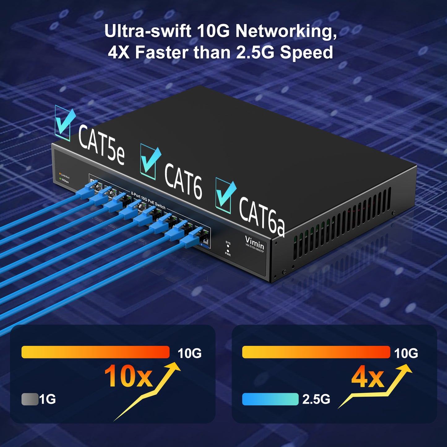 8-Port 10G PoE Switch Unmanaged, VIMIN 10Gbps Power Over Ethernet Switch Support IEEE802.3 af/at, 10G Base-T PoE Ports for 10G NAS Network, 160Gbps Switching Capacity, Desktop & Rack Mount