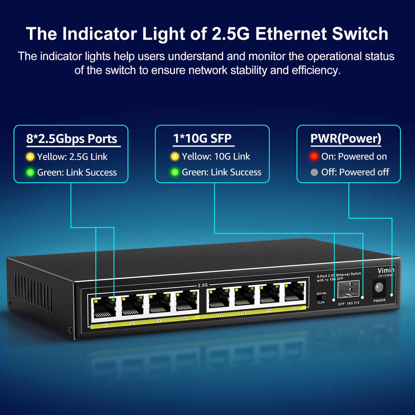 8 Port 2.5G Unmanaged Ethernet Switch with 10G SFP, VIMIN 8-Port 2.5G Base-T Ports with 60Gbps Switching Capacity, Compatible 10/100/1000Mbps Network, One-Key VLAN, Metal Housing, Fanless, for Desktop