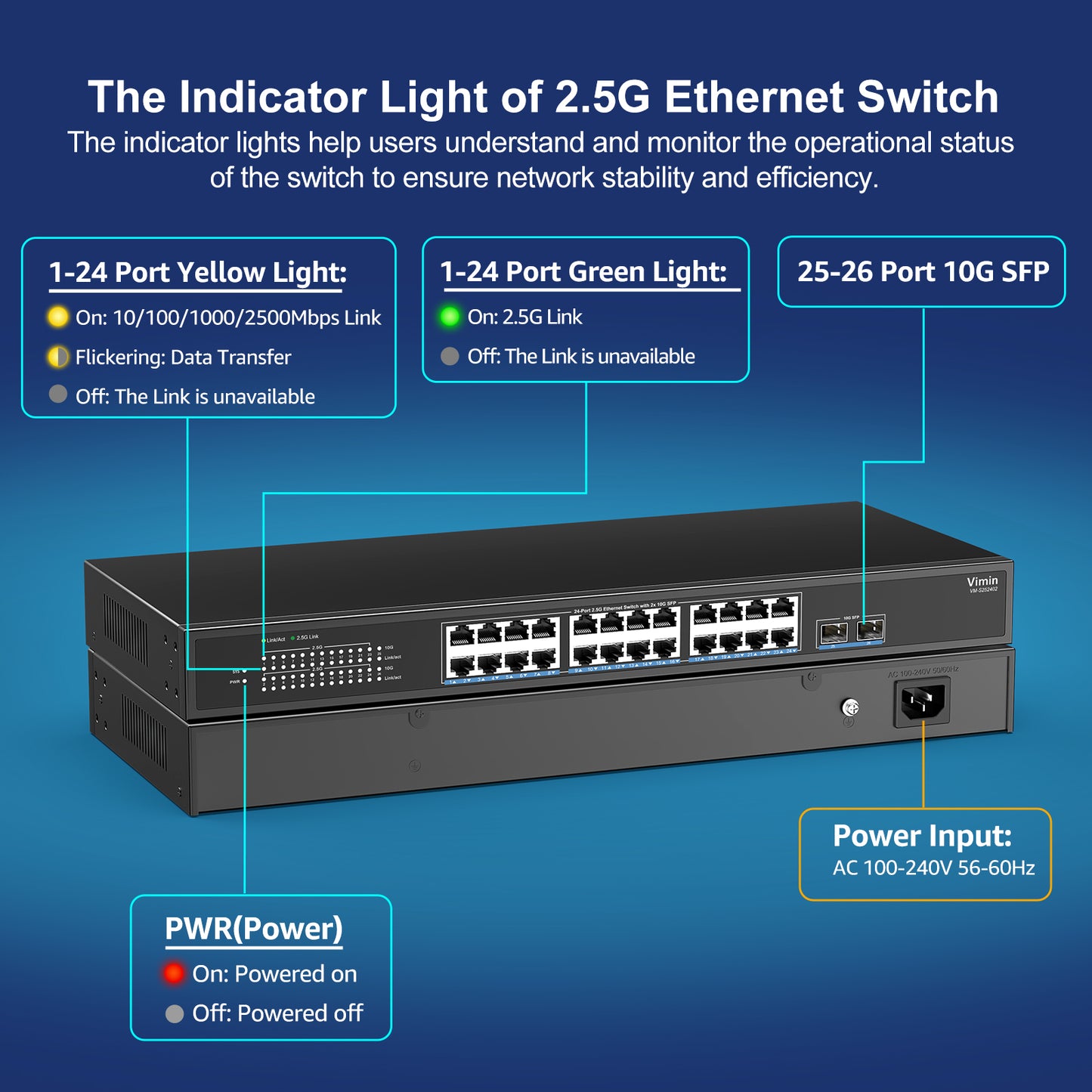 26 Port 2.5G Unmanaged Network Switch, 24X 2.5Gbase-T Ethernet Ports, 2X 10G SFP+, 120Gbps Switching Capacity, Metal Housing, Fanless, 19-inch Rack Mount, Work for 2.5Gbps NAS, Wireless AP & PC