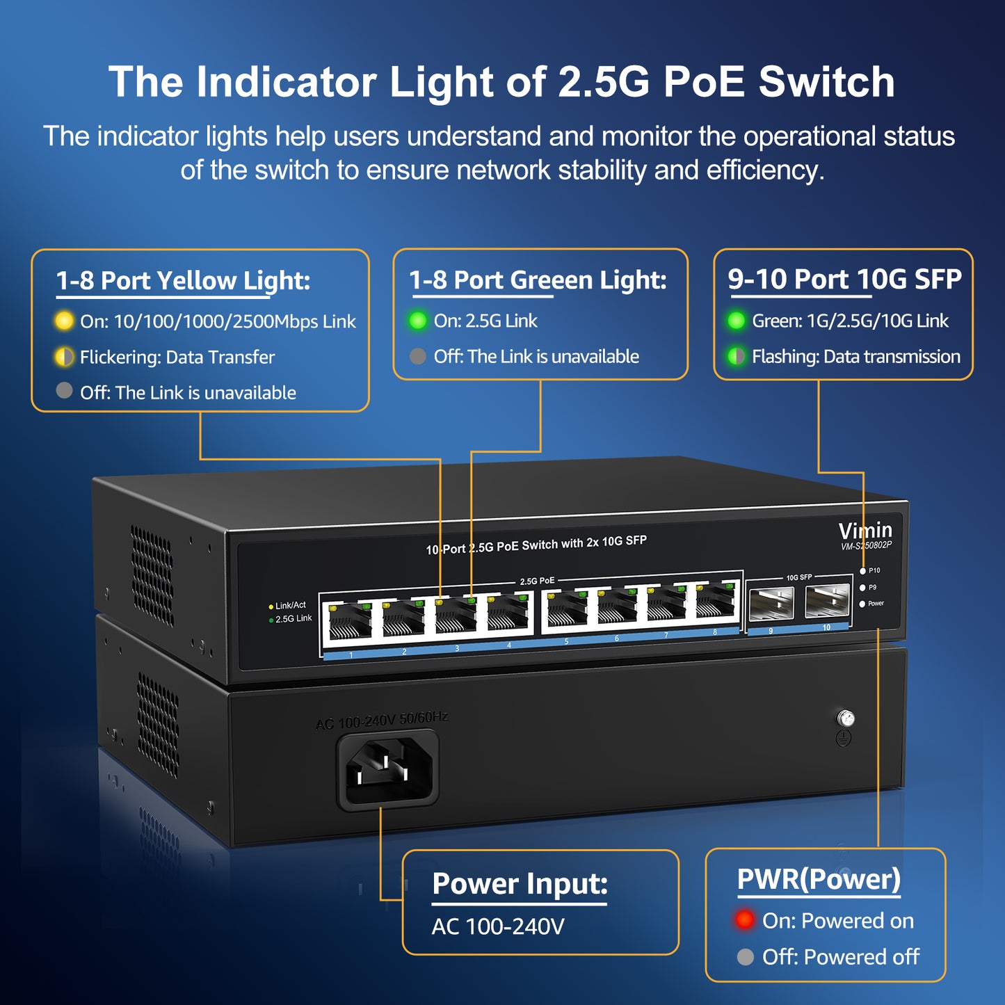 8 Port 2.5G PoE Switch Unmanaged with 2X 10Gbps SFP, VIMIN 10x 2.5G Base-T PoE Ports, 10G SFP PoE Switch w/ 60Gbps Ethernet Switching Capacity, IEEE802.3af/at, 120W, VLAN, Metal Housing, Fanless