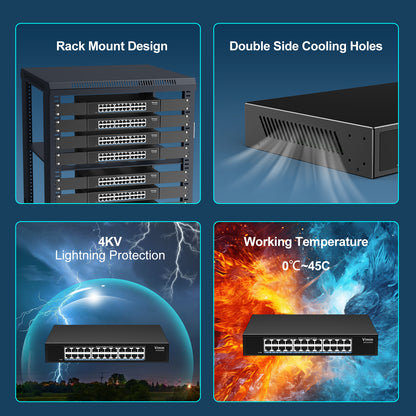 2.5G Switch Unmanaged, Vimin 24 Port 2.5GB Base-T Ethernet Switch, 2.5Gb Network Switch Plug & Play, Compatible with 10/100/1000/2500Mbps, Metal Housing, Fanless, for 2.5Gbps NAS, Wireless AP & PC