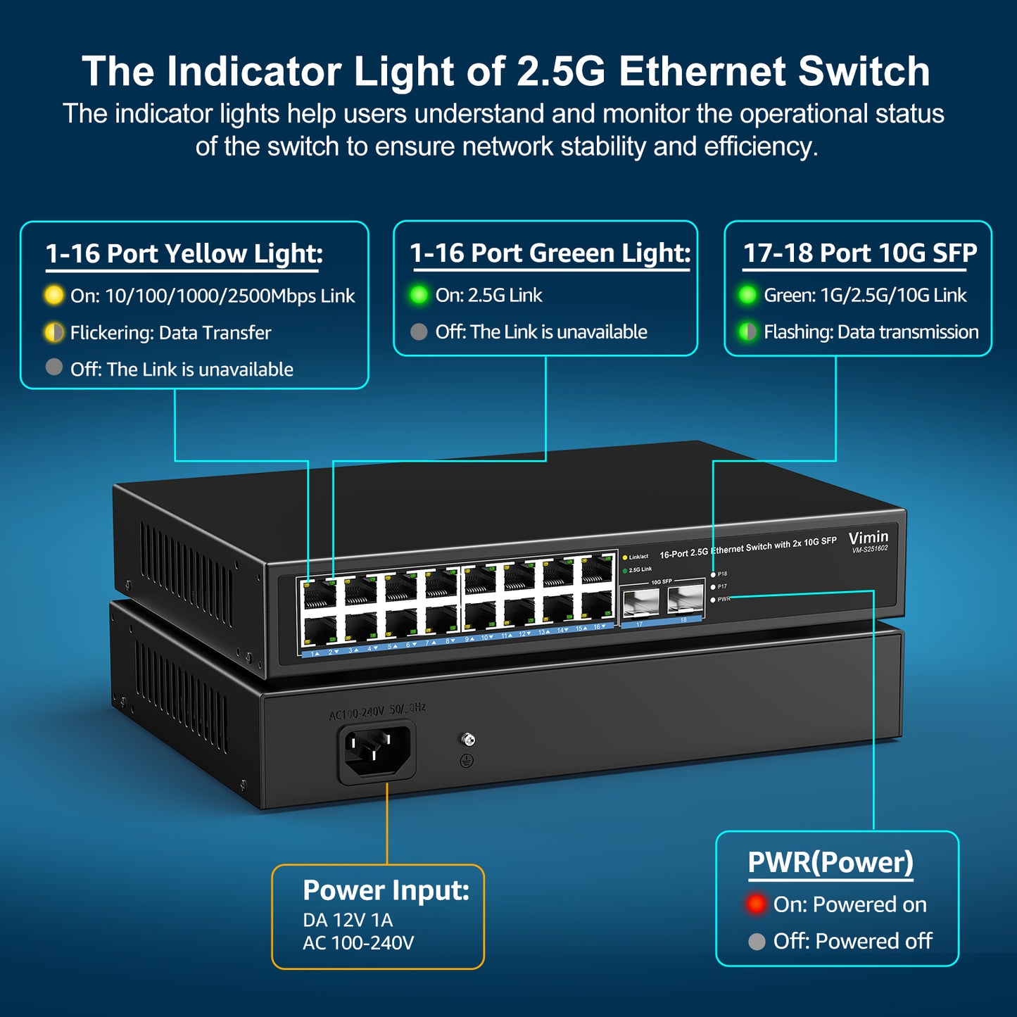 18 Port 2.5G Unmanaged Network Switch, 16X 2.5Gbase-T Ethernet Ports, 2X 10G SFP+, 120Gbps Switching Capacity, Metal Housing, Fanless, 19-inch Rack Mount, Work for 2.5Gbps NAS, Wireless AP & PC