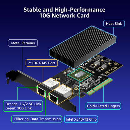10G PCI-E Network Card with 10Gbps Dual RJ45 Ports, Intel X540-T2 Conrtoller, VIMIN 10Gb Ethernet Adapter Card Compatible with PCI Express X8, X16, Support Windows/Windows Server/Linux/VMware