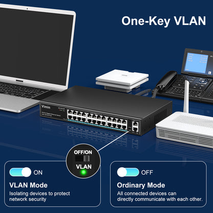 24 Port Gigabit PoE Switch with 2 Uplink Gigabit Ports, 26 Port Unmanaged PoE Ethernet Switch with 320W Power, Support IEEE802.3af/at, VLAN, Metal Housing, 19 inch Rack-Mount, Plug and Play