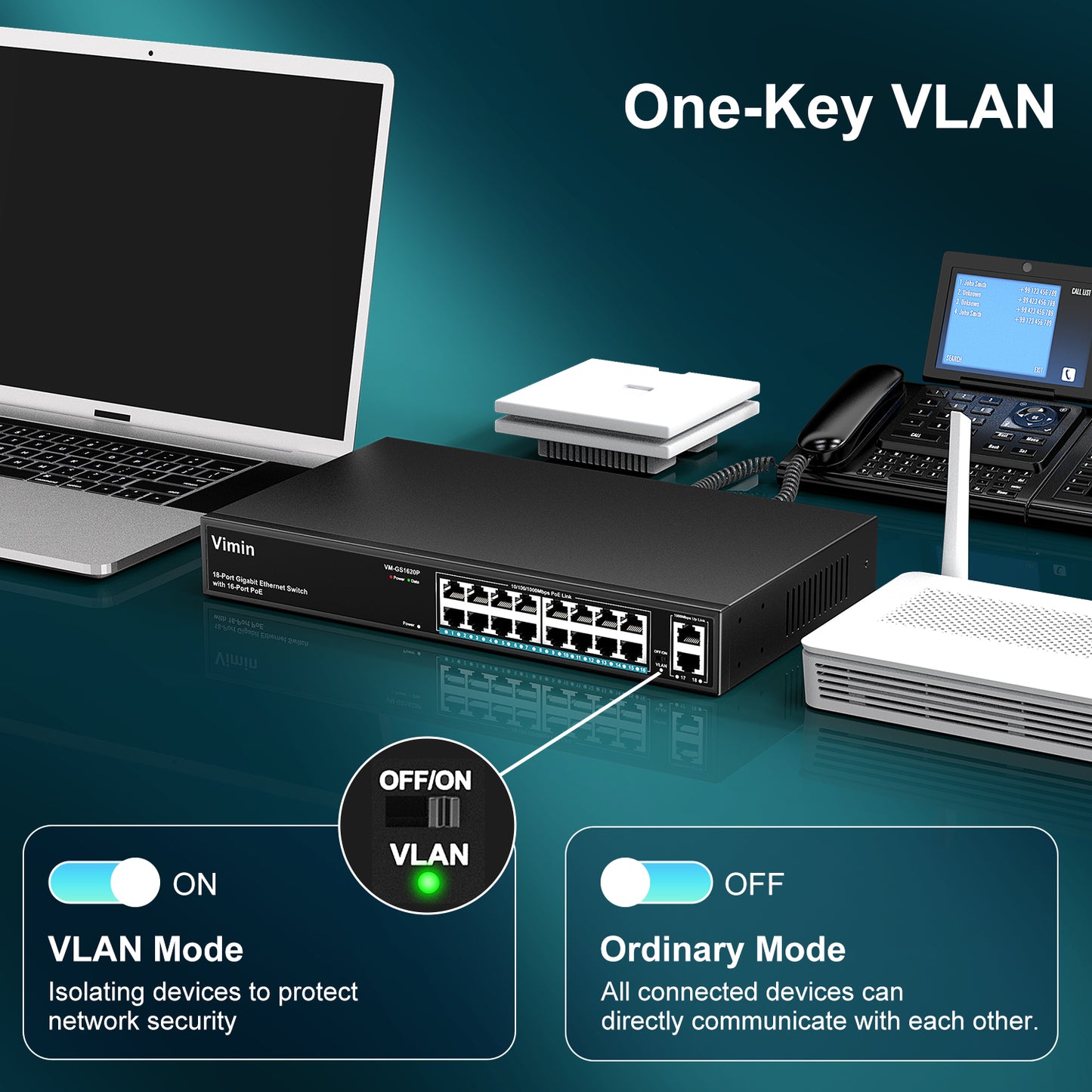 16 Port Gigabit PoE Switch with 2 Uplink Gigabit Ports, 18 Port Unmanaged Ethernet PoE Switch with 250W Power, Support IEEE802.3af/at, VLAN, Metal Housing, 19 inch Rack-Mount, Plug & Play