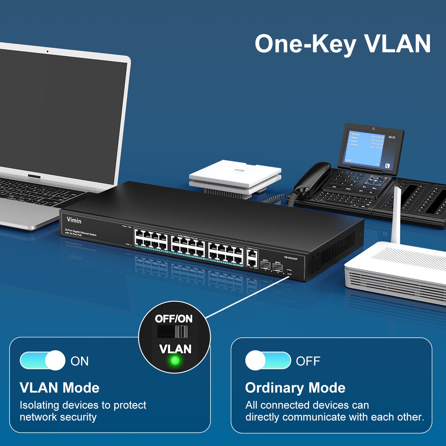 24 Port Gigabit PoE Switch with 2 Uplink Gigabit & 2 SFP Ports, 24-Port Ethernet PoE Switch Unmanaged w/ 320W High Power, Support IEEE802.3af/at, VLAN, Rack-Mount, Sturdy Metal Housing