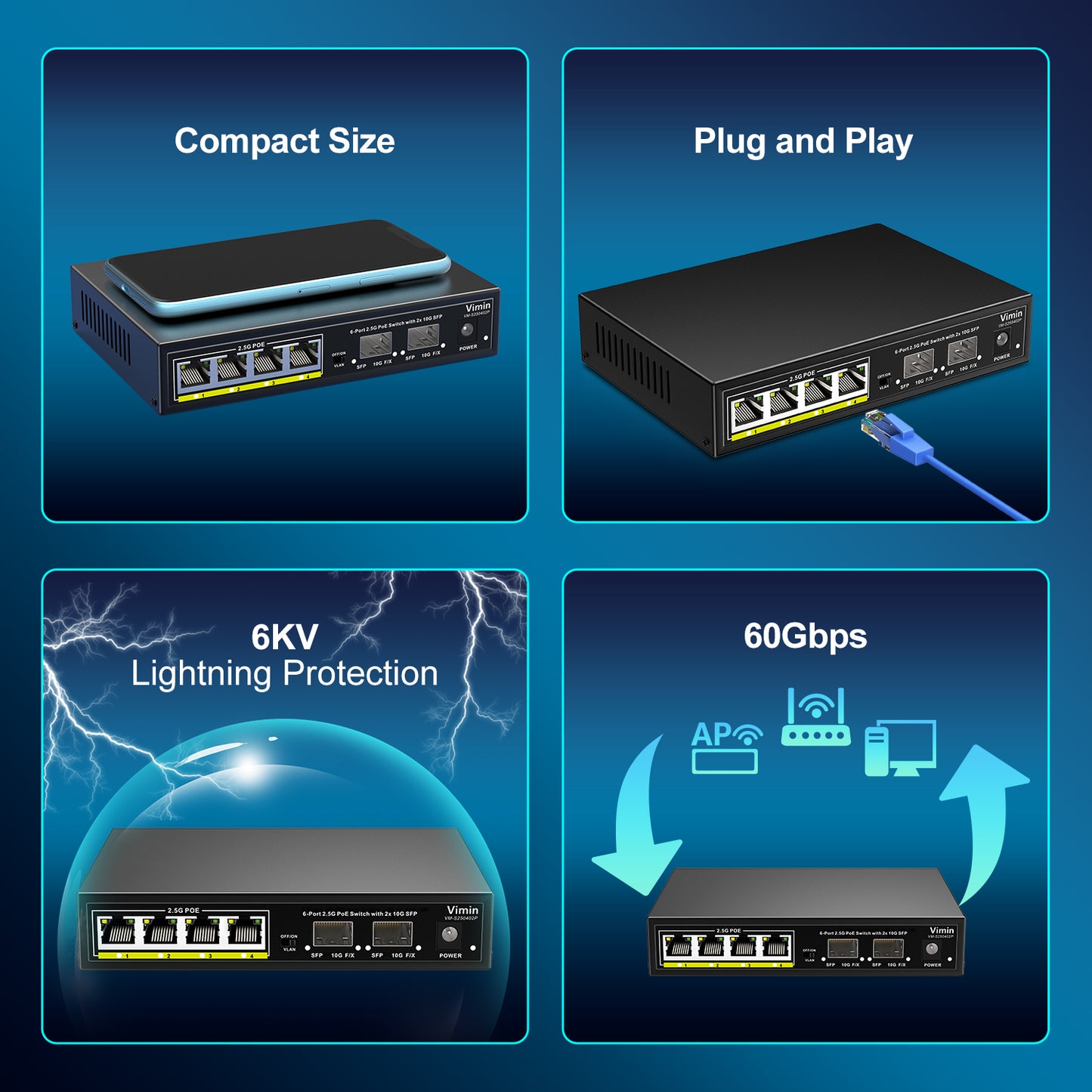 6-Port 2.5G PoE Switch Unmanaged, 4X 2.5GBase-T PoE Ports, 2X 10Gbps SFP, 4 Port PoE Switch w/ 60Gbps Ethernet Switching Capacity, Support IEEE802.3af/at, 65W, VLAN, Metal Housing, Fanless