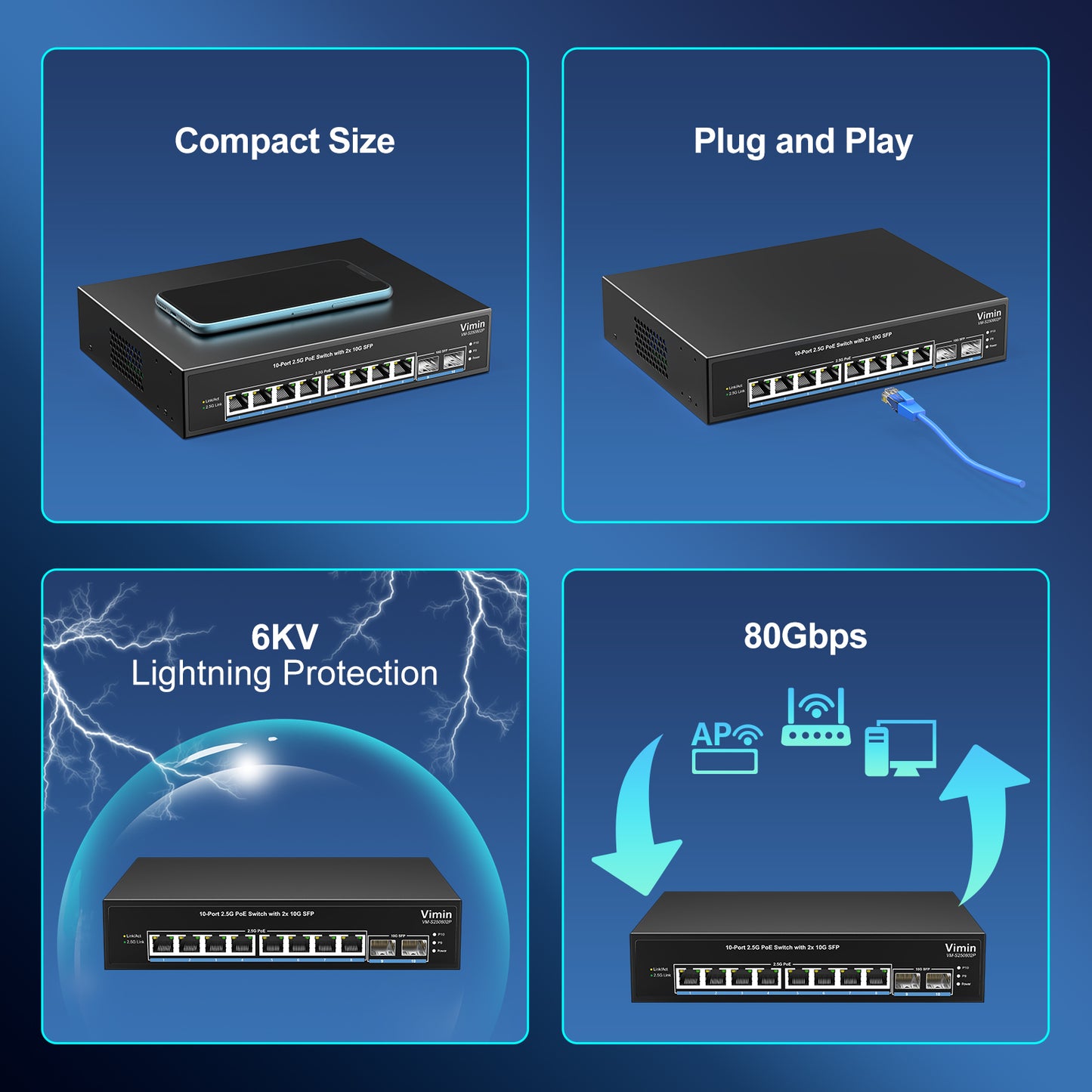 8 Port 2.5G PoE Switch Unmanaged with 2X 10Gbps SFP, VIMIN 10x 2.5G Base-T PoE Ports, 10G SFP PoE Switch w/ 60Gbps Ethernet Switching Capacity, IEEE802.3af/at, 120W, VLAN, Metal Housing, Fanless