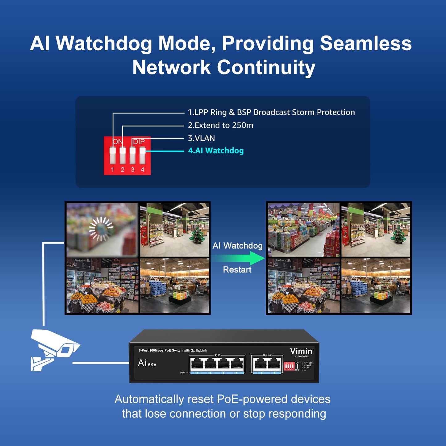 [Mise à niveau] Switch PoE Gigabit 6 ports avec 4 ports PoE, VIMIN 4 ports non gérés 10/100/1000 Mbps commutateur réseau PoE avec 2 ports de liaison montante, AI Watchdog, VLAN, extension 250 m, prise en charge IEEE802.3af/at 