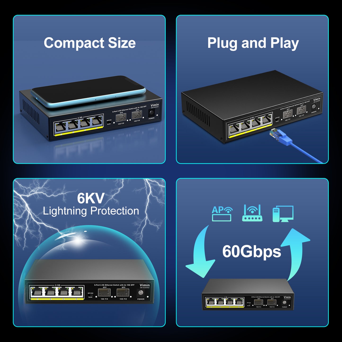 6 Port 2.5G Unmanaged Network Switch, 4X 2.5Gbase-T Ports, 2X 10G SFP, 60Gbps Ethernet Switching Capacity, One-Key VLAN, Metal Housing, Fanless, Work for 2.5Gbps NAS, Wireless AP & PC