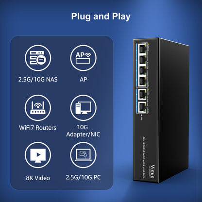 6-Port 2.5G PoE Switch with Dual 10GBASE-T, Vimin 4X 2.5G +2 x 10Gb RJ45 Ports Unmanaged PoE Switch, 60Gbps Capacity, 65W, 10G Switch Desktop Network PoE Switch for NAS, PC, Wireless AP