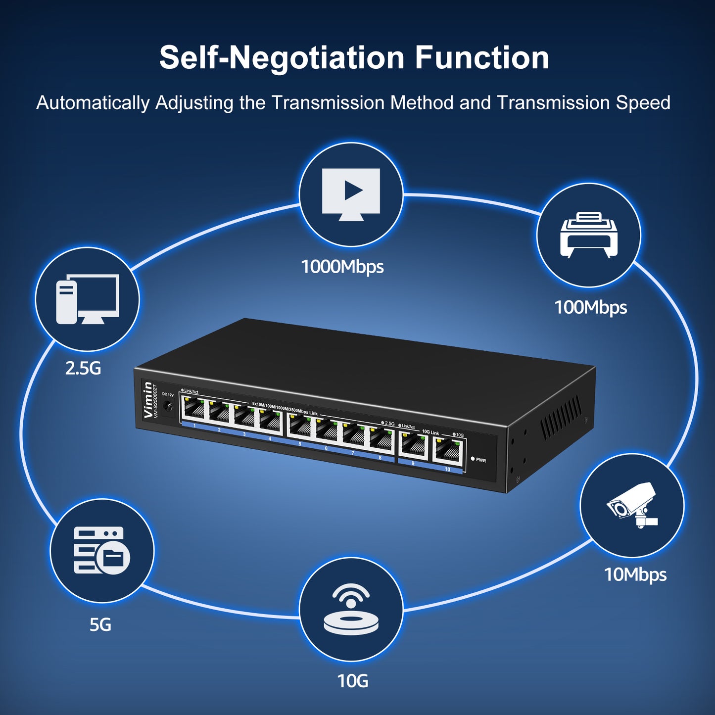 10-Port 10G/2.5G Ethernet Switch with Dual 10GBASE-T, Vimin 8X 2.5G +2 x 10Gb RJ45 Ports Unmanaged Switch, 80Gbps Capacity, 10G Switch Desktop/Wall Mount Network Switch for NAS, PC, Wireless AP