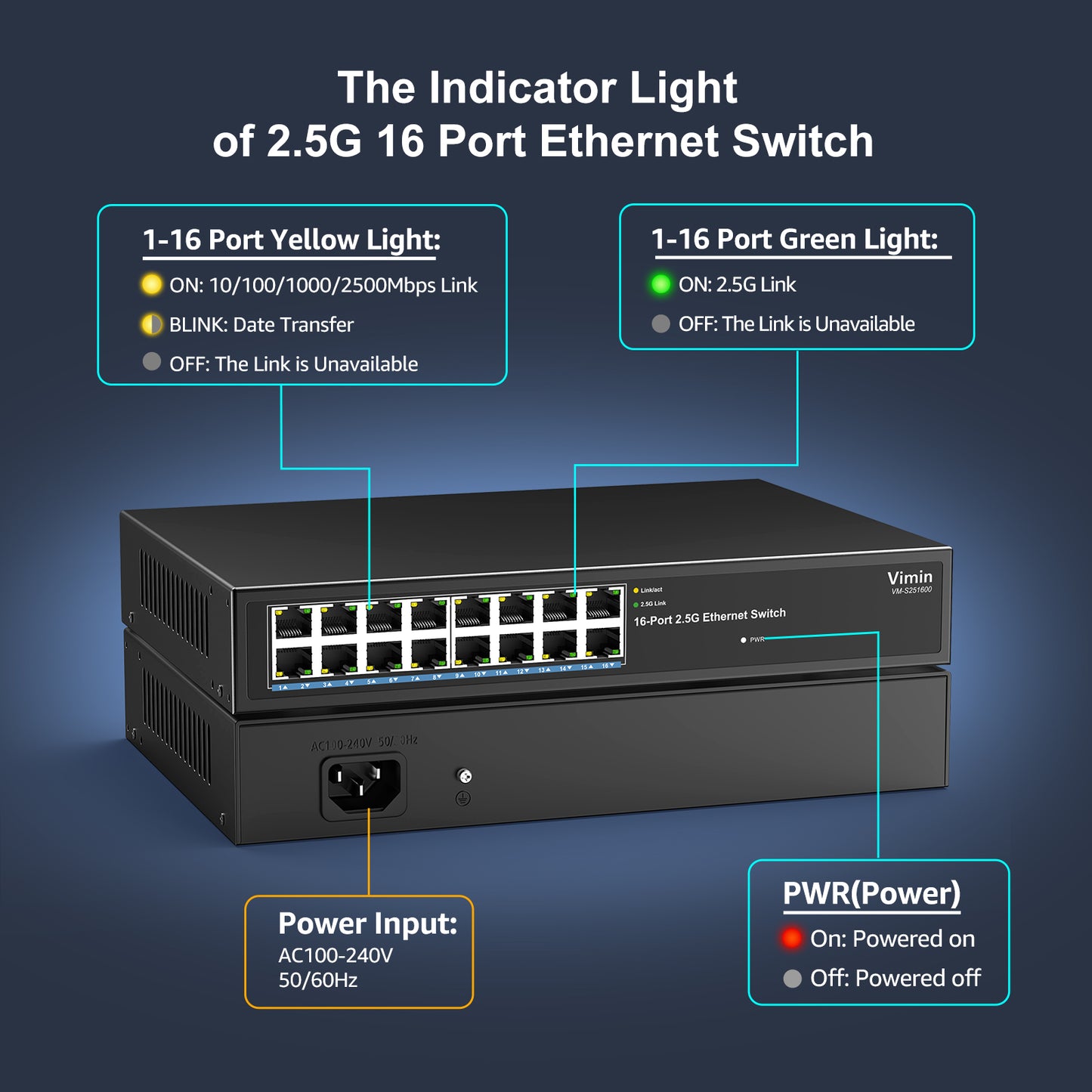 2.5G Switch Unmanaged, Vimin 16 Port 2.5GB Base-T Ethernet Switch, 2.5Gb Network Switch Plug & Play, Compatible with 10/100/1000/2500Mbps, Metal Housing, Fanless, for 2.5Gbps NAS, Wireless AP & PC
